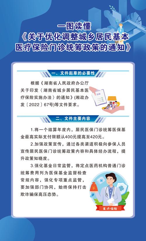 城乡居民基本医疗保险门诊保障政策解读