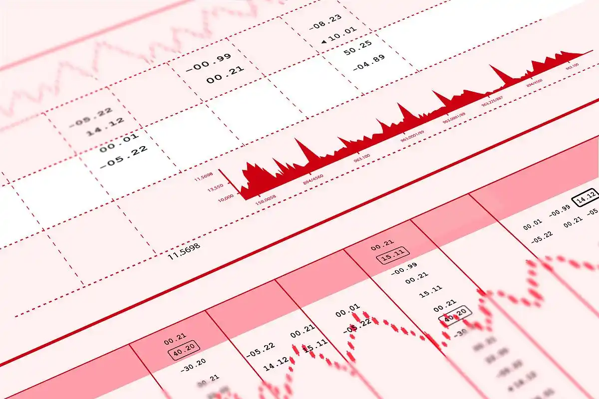 三板不是创业板？一篇文章讲清区别，别再搞混了