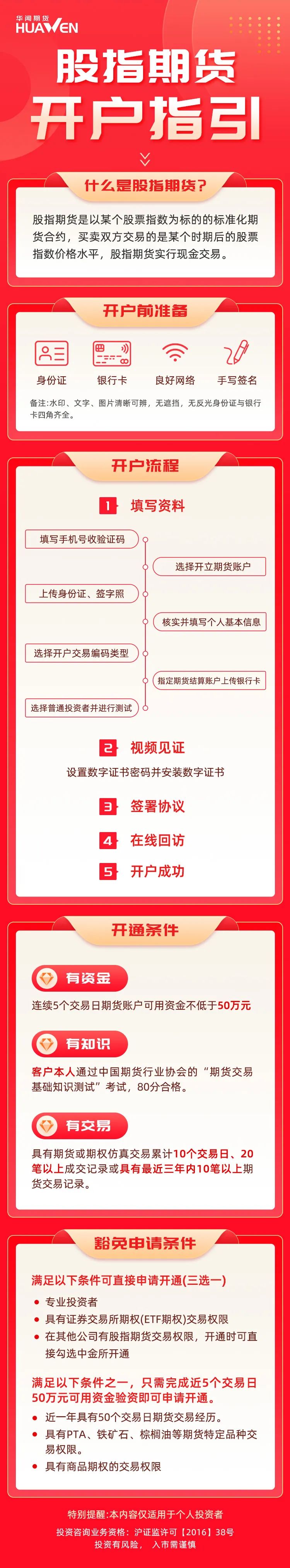 股指期货哪家正规_股指期货优势_股票市场对比股指期货