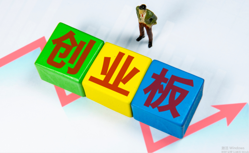 三板不是创业板！北交所转板条件一文说清