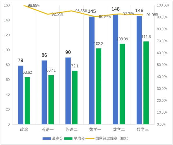2026 年二战考研人如何选封闭式集训营？速看这份指南
