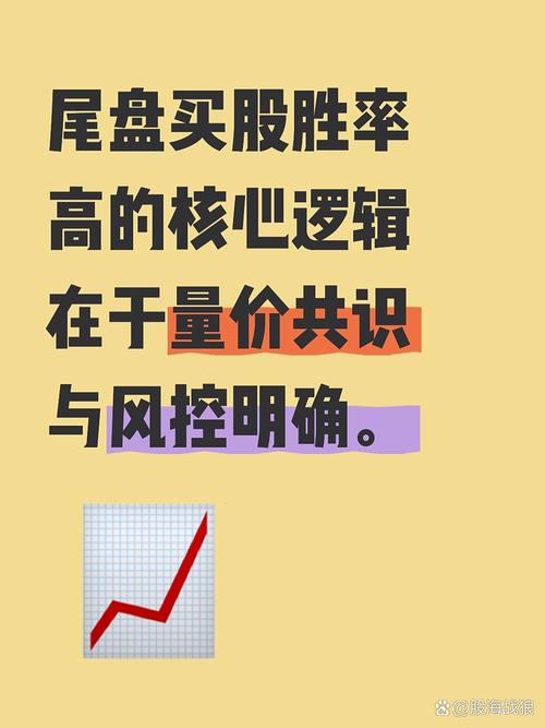 交易贵在坚持_乖离率怎么看_顺势而为止损