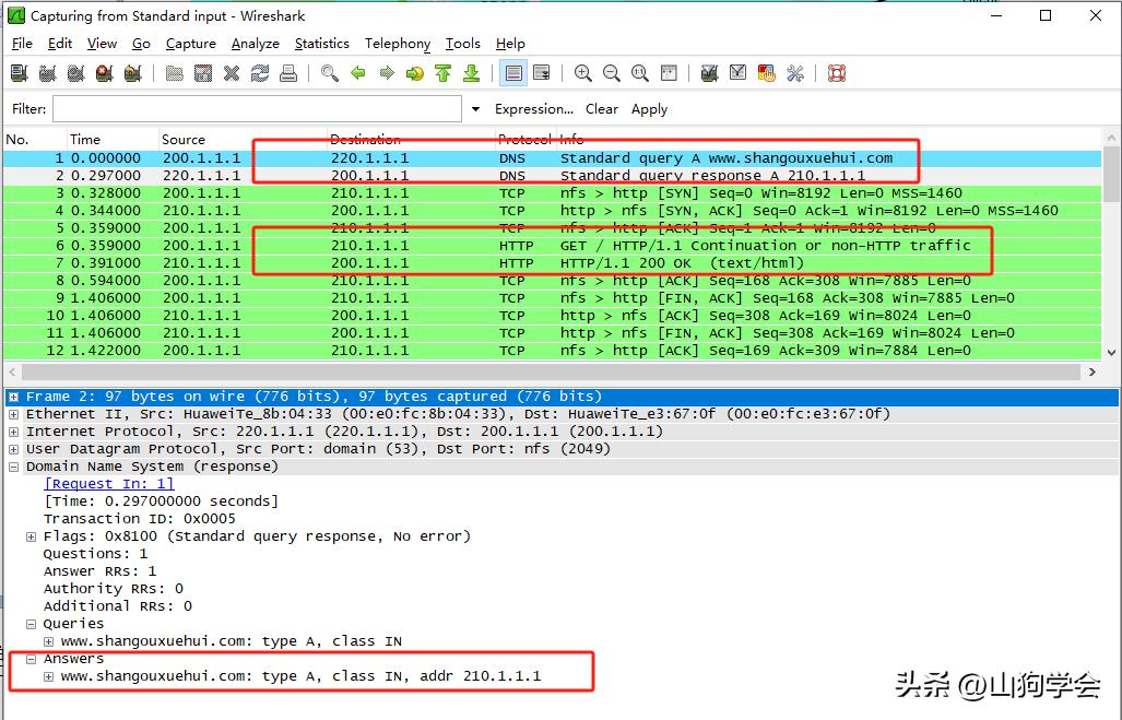 硬件防火墙 参数_防火墙安全区域分类_防火墙工作原理详解