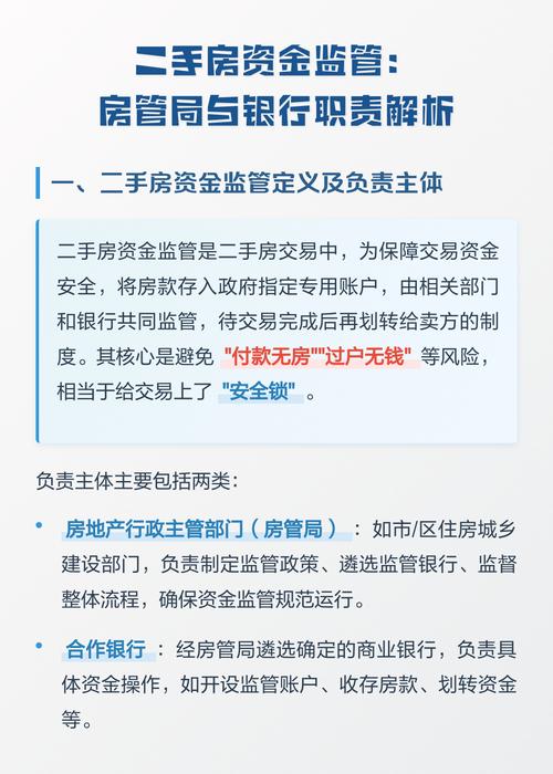 西安房产局回应：二手房交易资金监管环节不收费