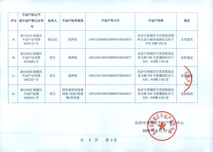 企业法人证书代办授权书，法人不跑腿也能办