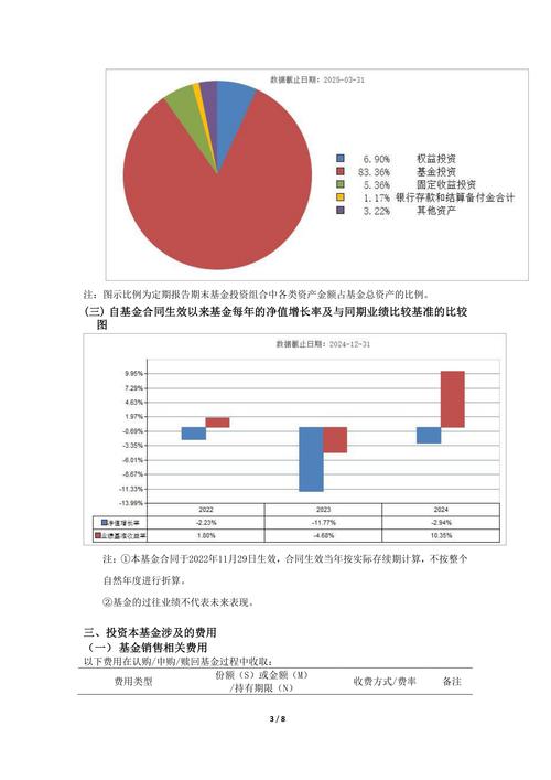 P2P网贷投资热门平台对比：黑豆金服、陆金所等优劣势分析