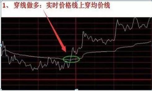 A股开户怎么操作？新手入市指南来了