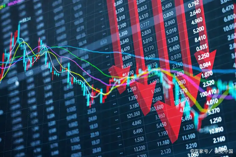 放量下跌公式揭秘：散户如何判断主力出货还是洗盘