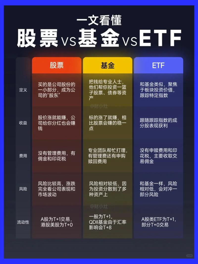A股开户人数增长_新基民开户数据_股票新开户有啥限制