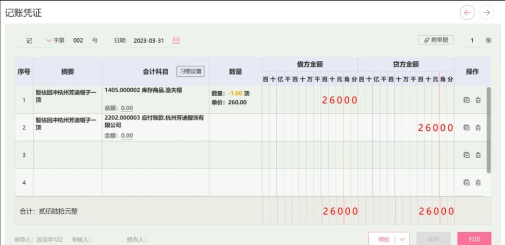 完工入库会计分录_完工产品成本定义_完工产品入库会计分录