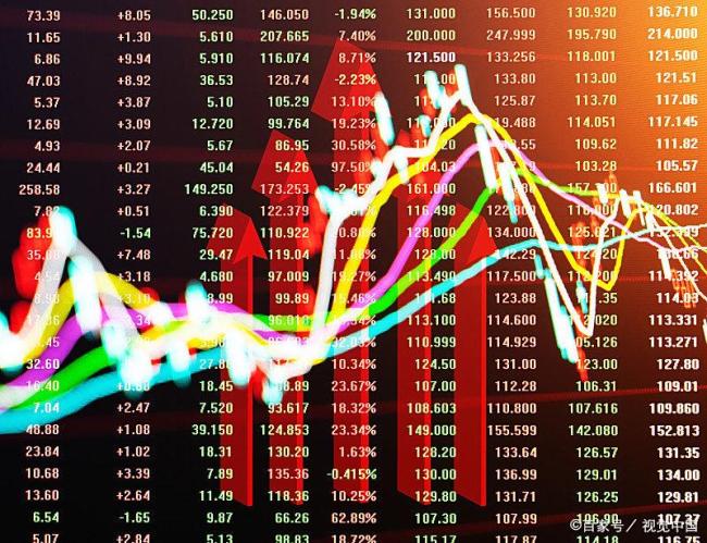 下跌放量公式揭秘：散户必看的量价异常信号