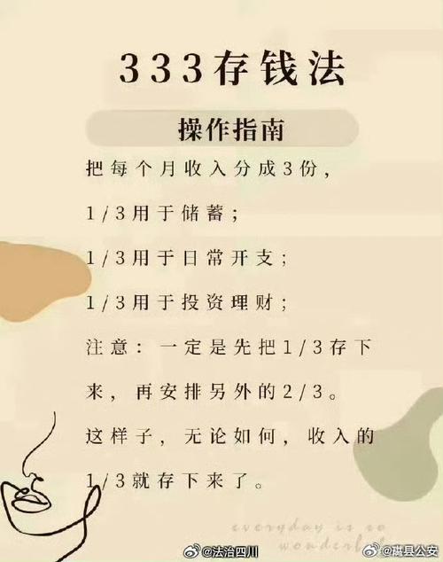 职场新人工资少开销大？这几招理财方式请收好