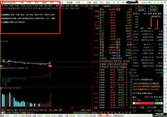 通达信技术分析_同花顺交易执行_股票委托,成交