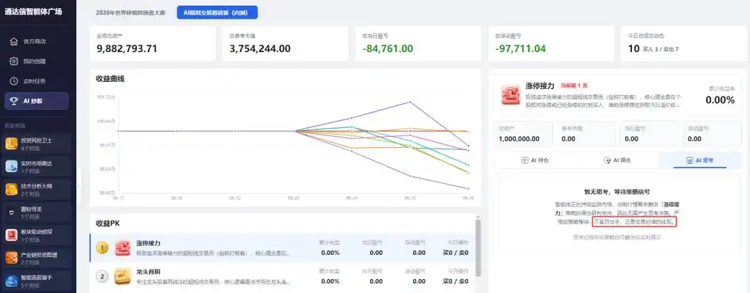 下跌放量公式揭秘：空仓才是最高级的赚钱操作