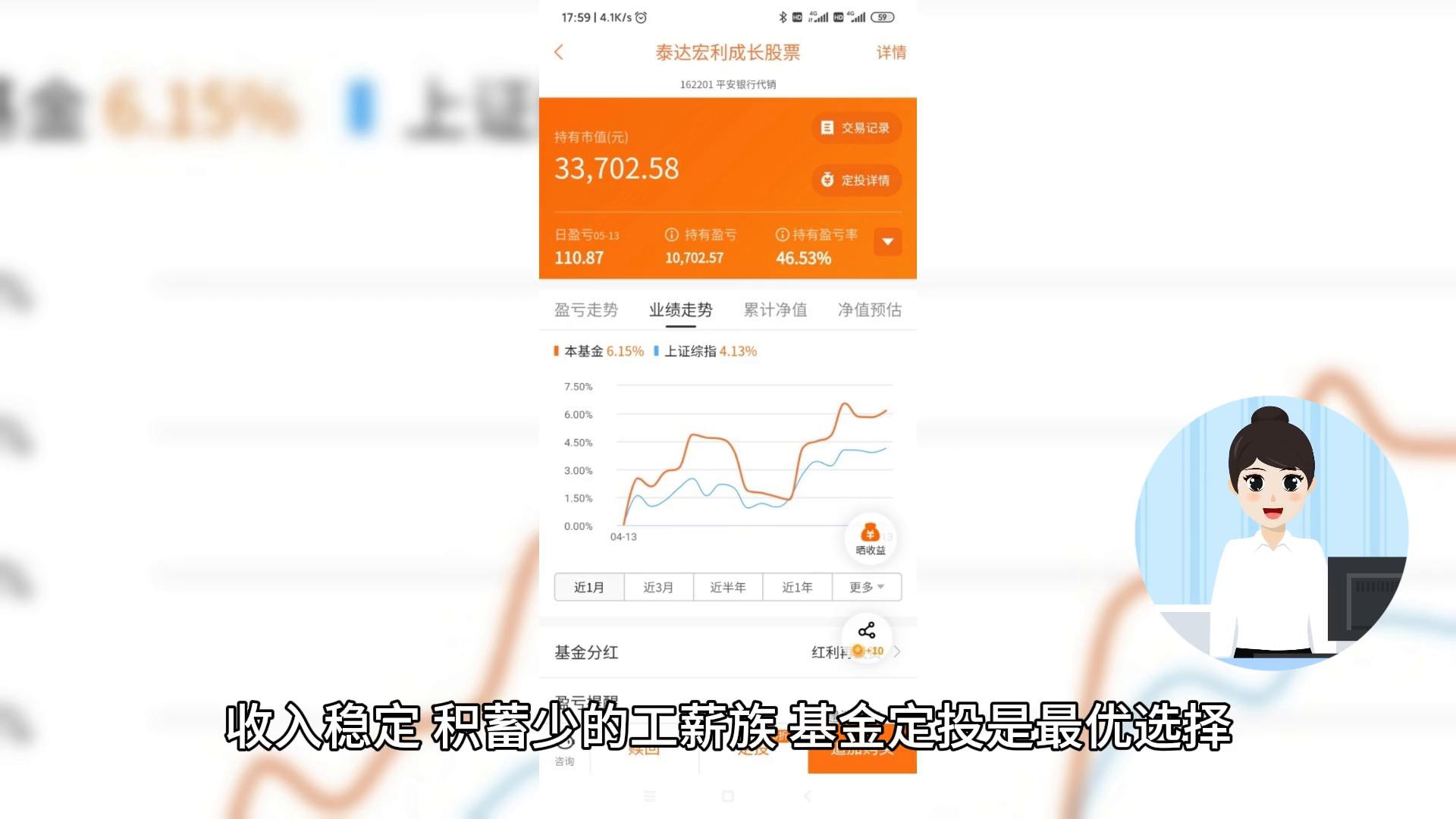 基金定投最优选择_工薪阶层科学购买基金_工薪族如何正确理财