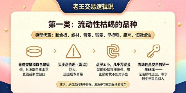 期货新手避坑：5000到200万，先远离这些最妖品种